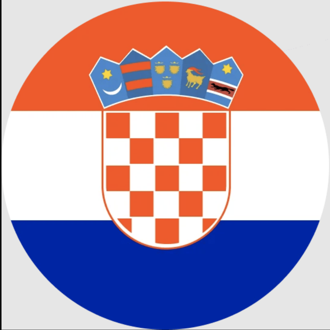 Best eSIM Croatia