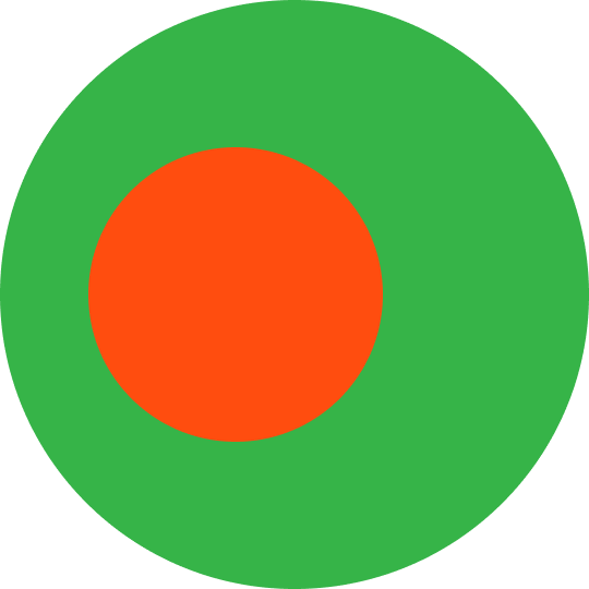 Bangladesh